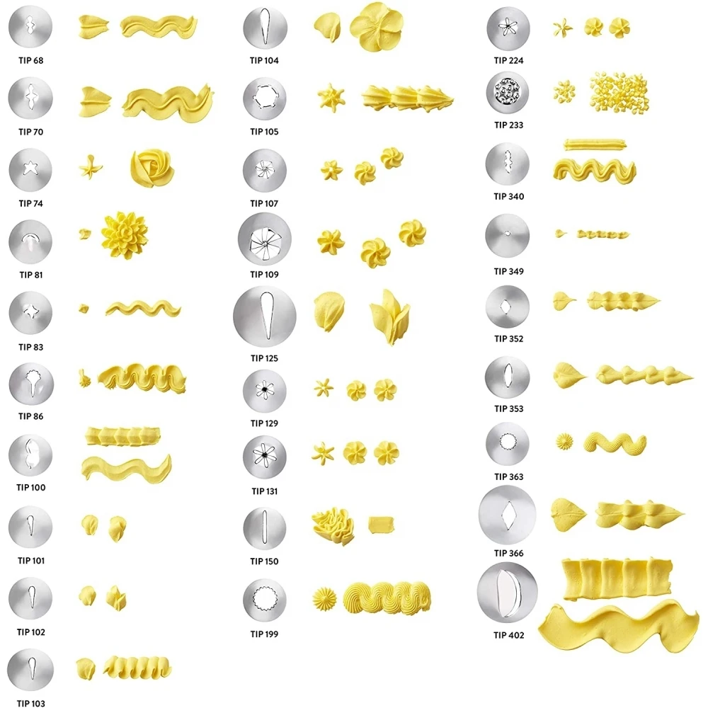 Wilton Master Piping Tip Set